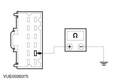Ford Workshop Manuals > Focus 1999 (08.1998-12.2004) > Mechanical